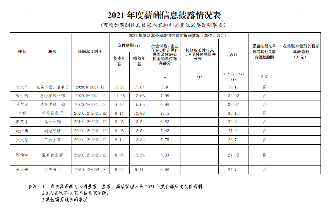 bevictor伟德-bv伟德国际体育官方网站