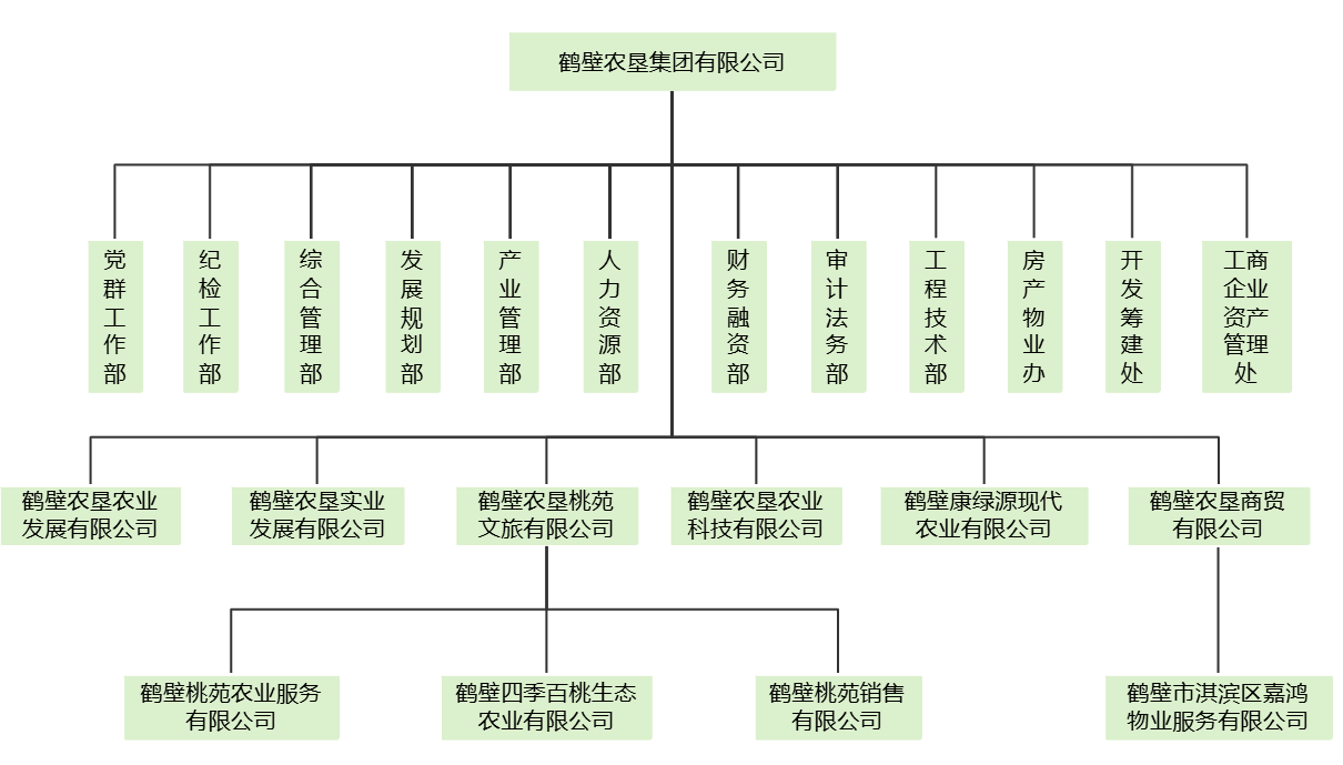 bevictor伟德-bv伟德国际体育官方网站